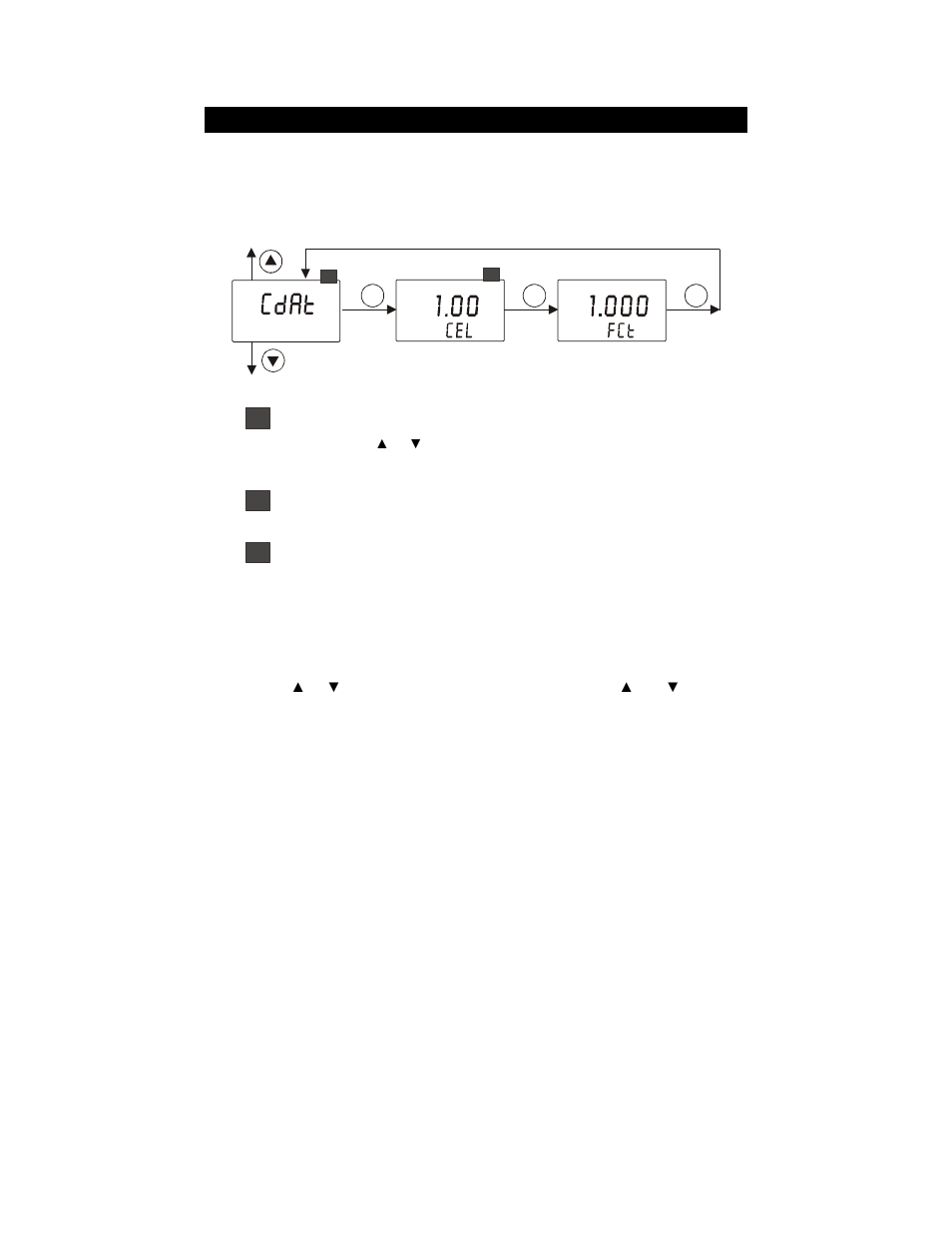 Thermo Fisher Scientific Alpha COND 560 User Manual | Page 36 / 52