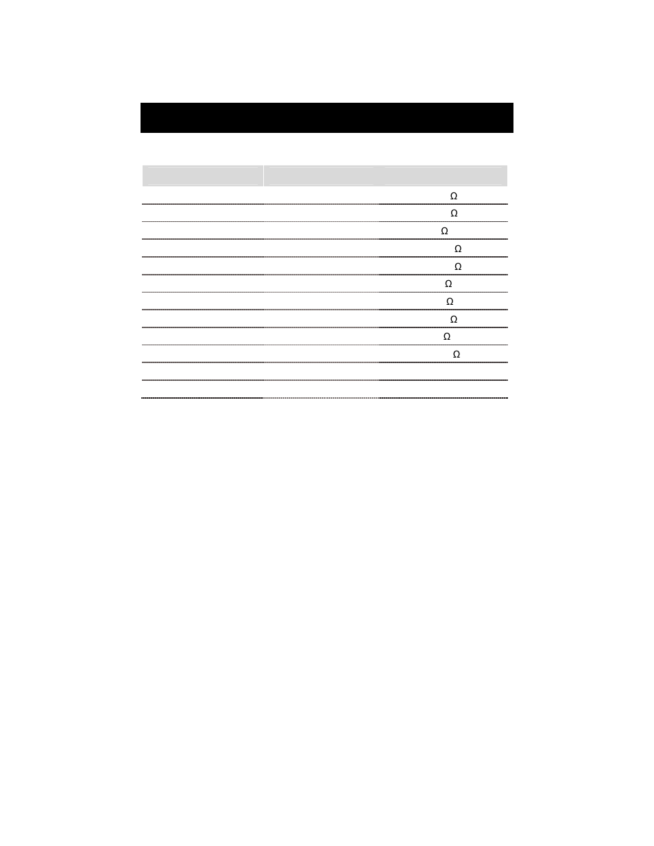 Solution conductivity resistivity | Thermo Fisher Scientific Alpha COND 560 User Manual | Page 44 / 52