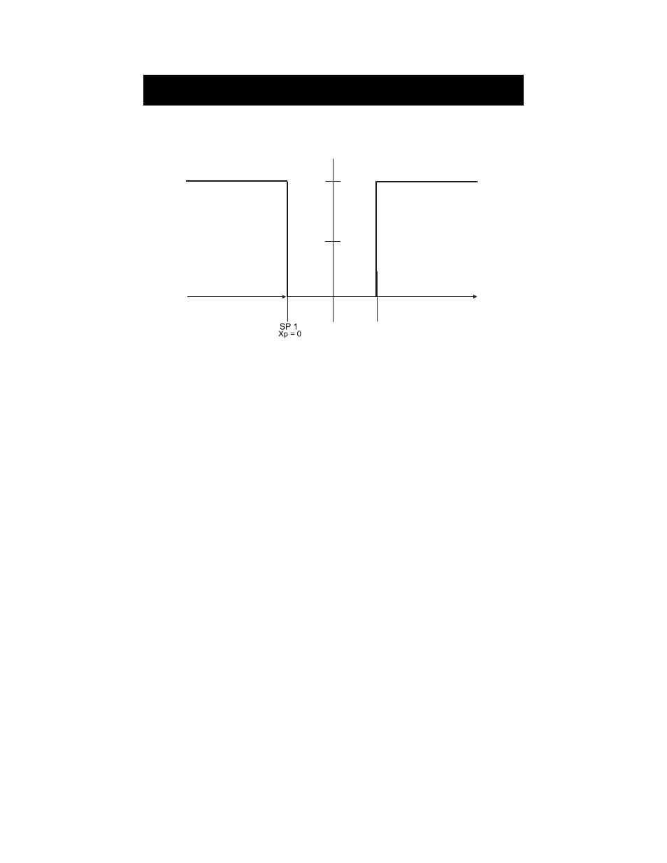 Thermo Fisher Scientific Alpha COND 560 User Manual | Page 46 / 52