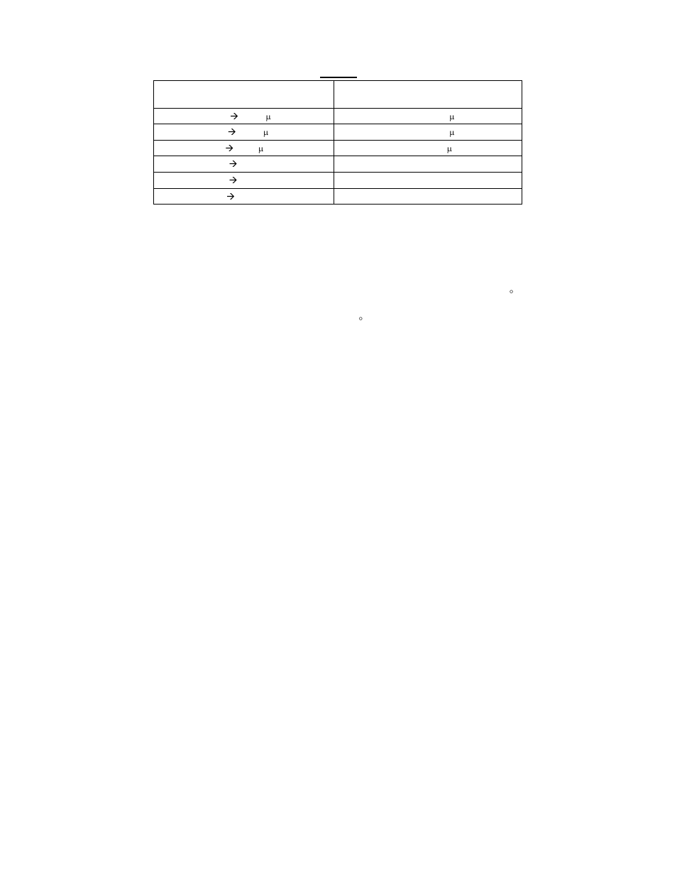 Thermo Fisher Scientific Alpha COND 500 User Manual | Page 14 / 32