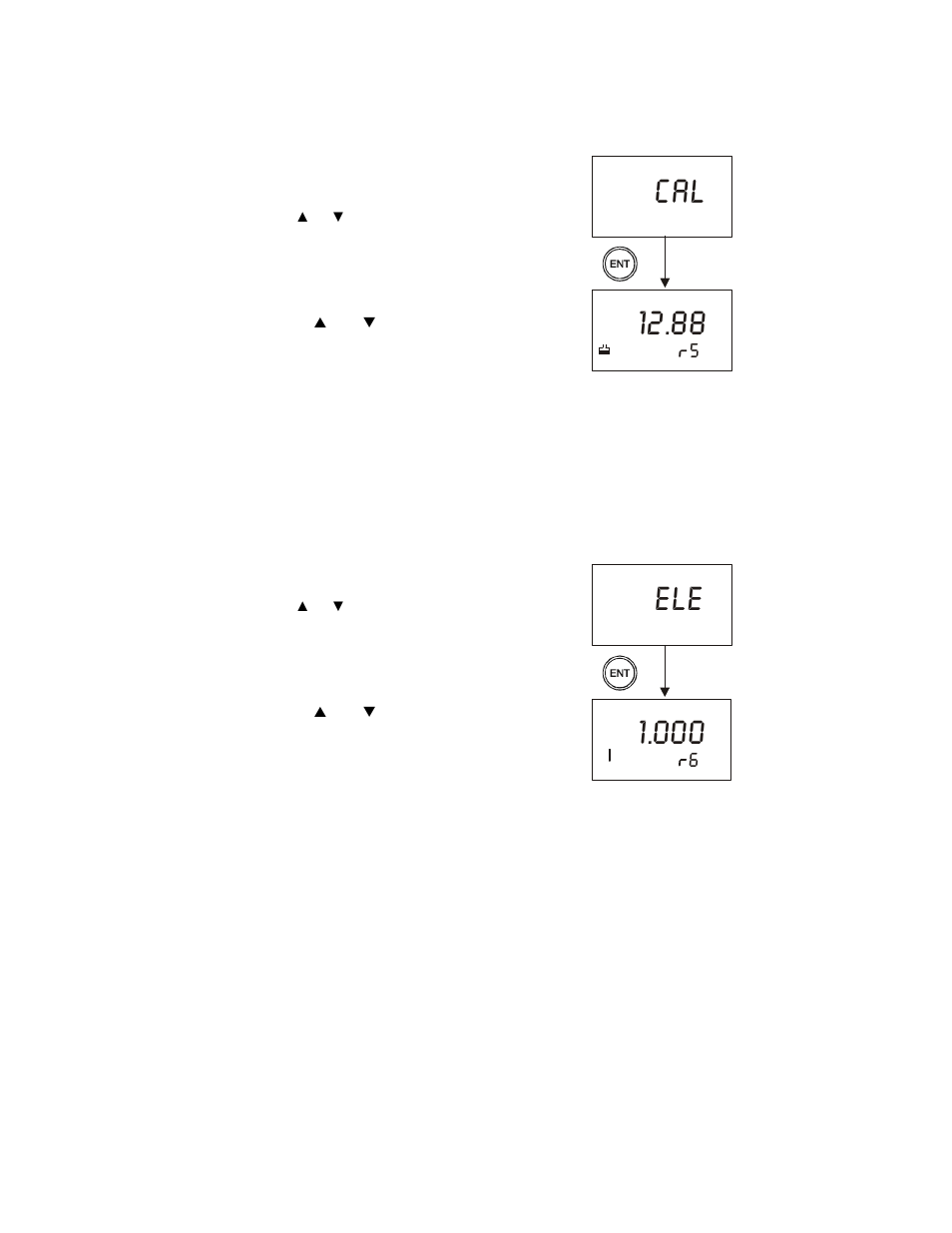 Cal 12.88, Ele 1.000 | Thermo Fisher Scientific Alpha COND 500 User Manual | Page 25 / 32