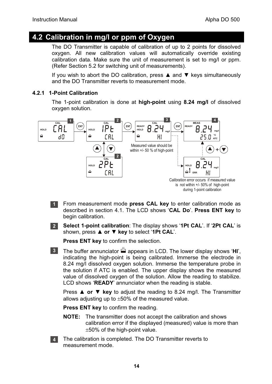 2 calibration in mg/l or ppm of oxygen | Thermo Fisher Scientific Alpha DO 500 User Manual | Page 20 / 48