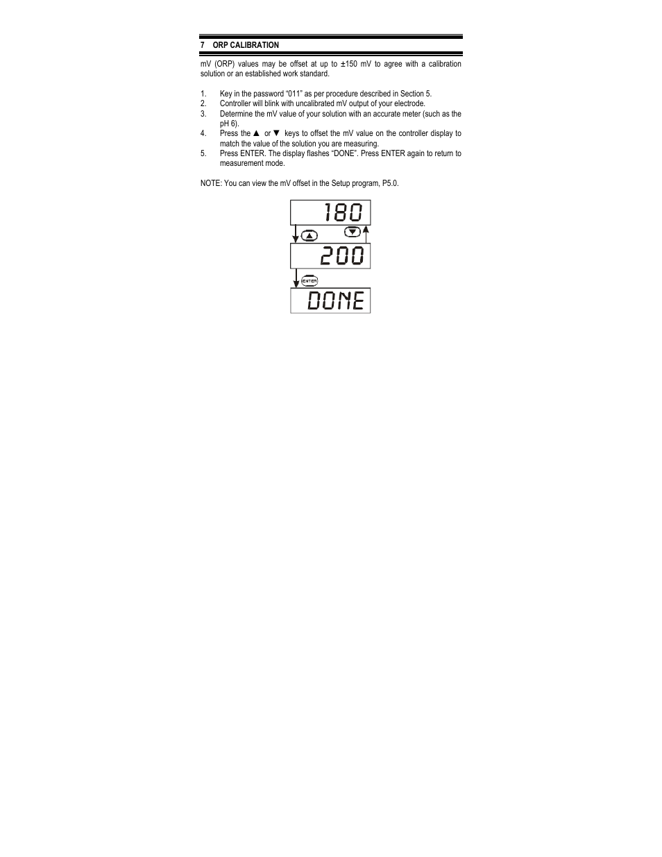 Thermo Fisher Scientific Alpha pH 200 (In the process of updating the brand guideline & product image) User Manual | Page 17 / 41