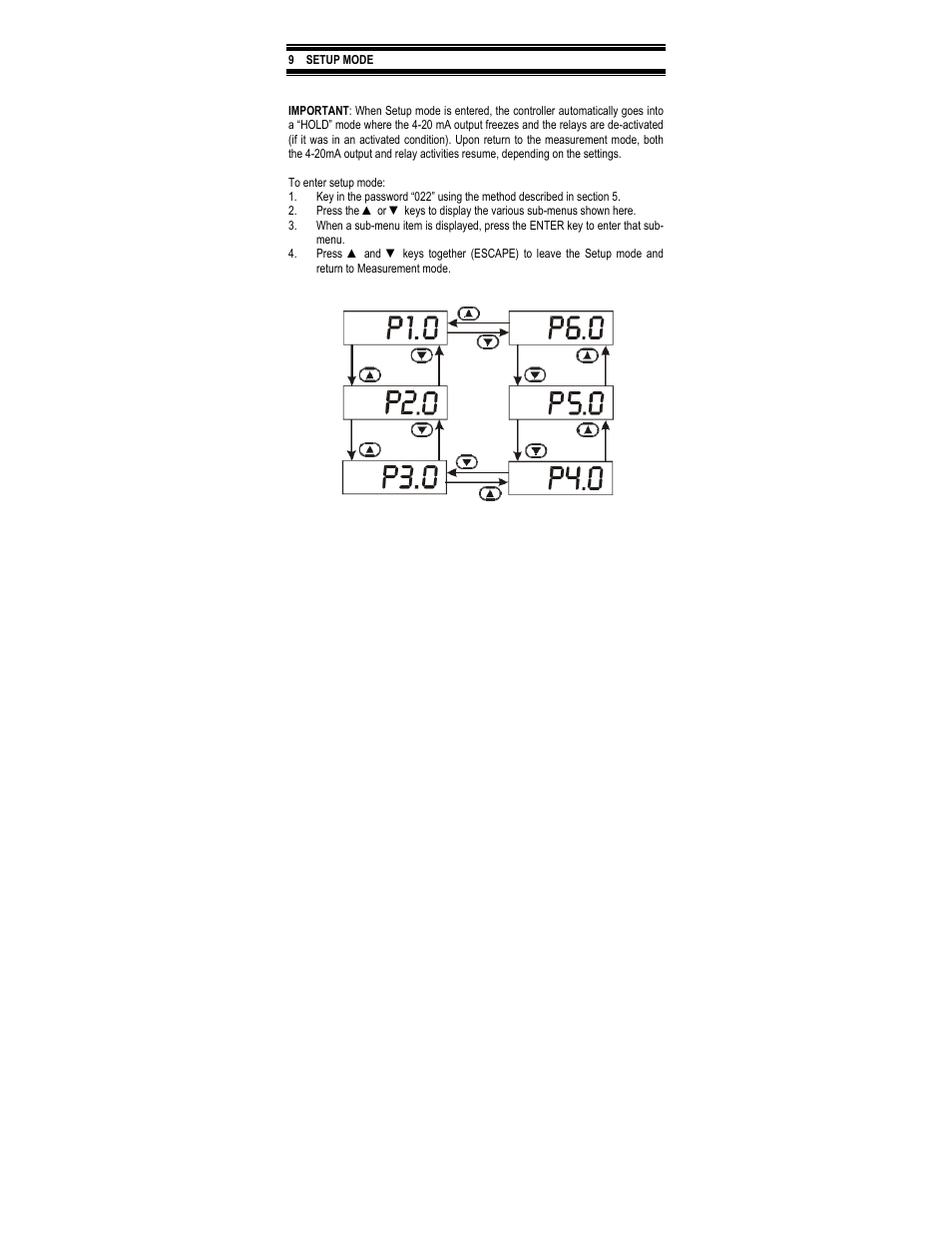 Thermo Fisher Scientific Alpha pH 200 (In the process of updating the brand guideline & product image) User Manual | Page 19 / 41