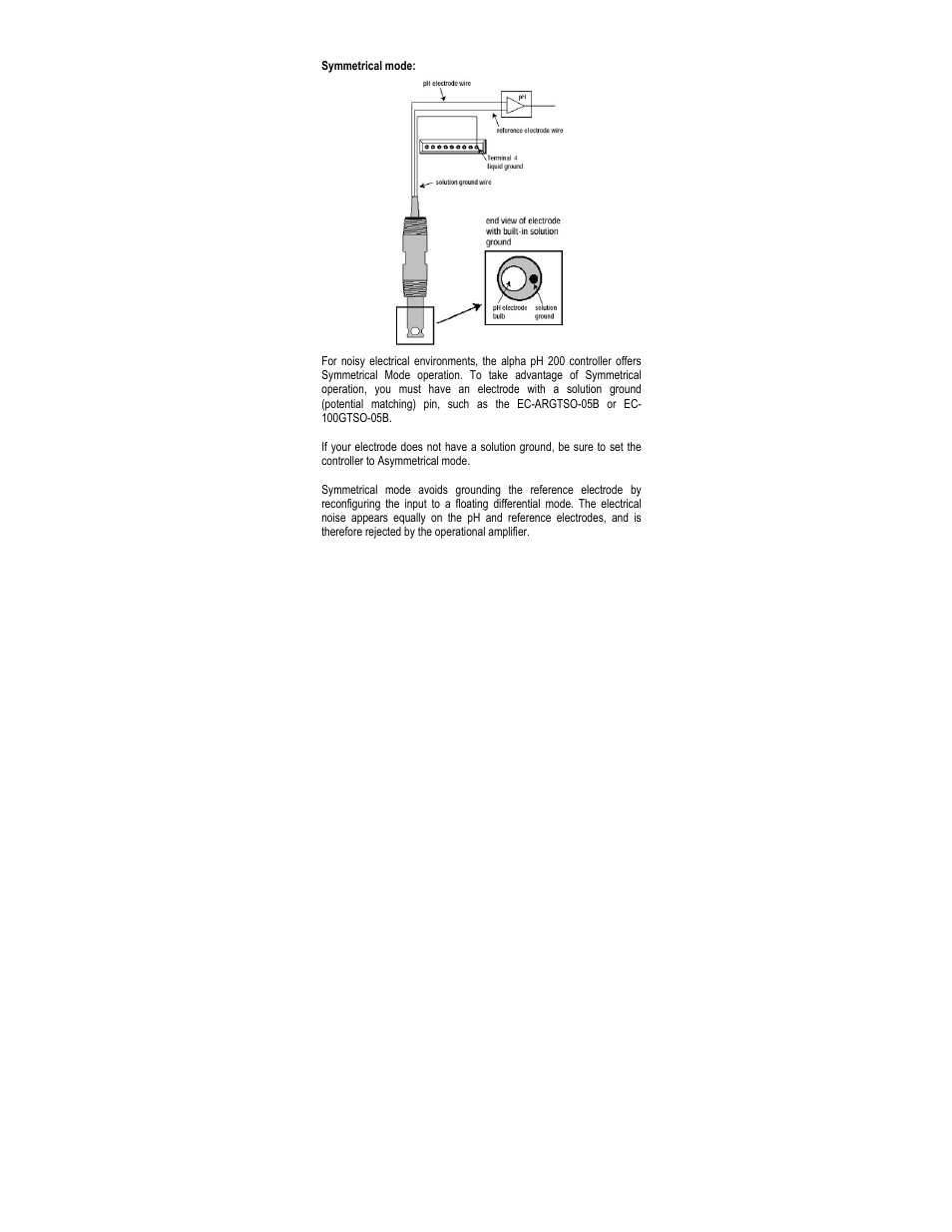 Thermo Fisher Scientific Alpha pH 200 (In the process of updating the brand guideline & product image) User Manual | Page 35 / 41