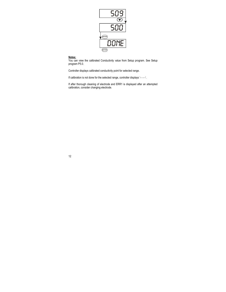 Done | Thermo Fisher Scientific Alpha COND 200 (In the process of updating the brand guideline & product image) User Manual | Page 16 / 36