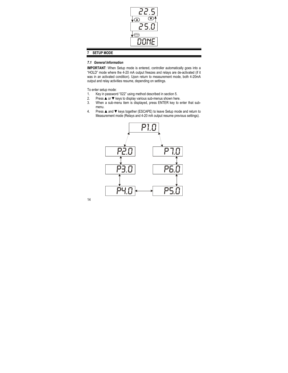 5 25.0 done | Thermo Fisher Scientific Alpha COND 200 (In the process of updating the brand guideline & product image) User Manual | Page 18 / 36