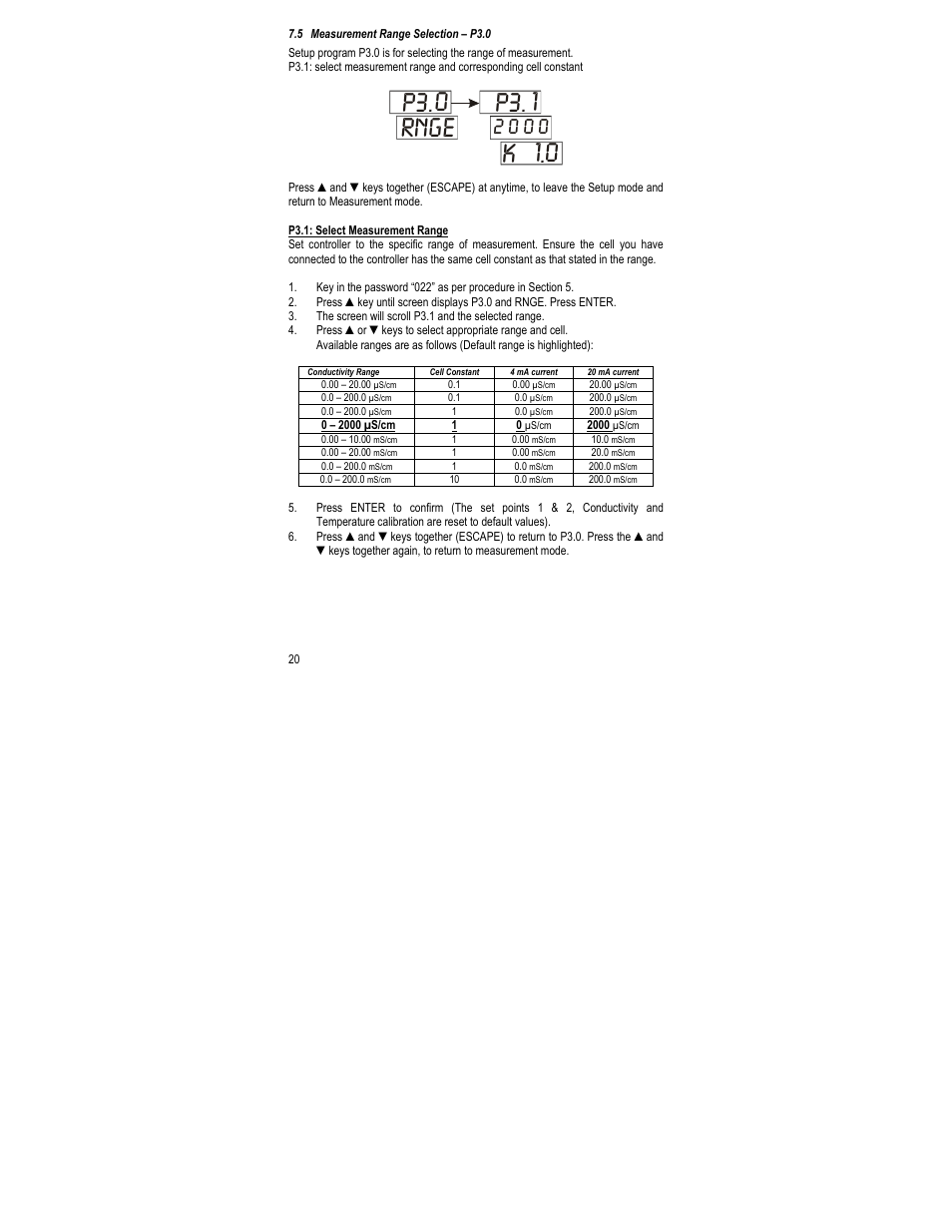 P3.0 rnge p3.1, K 10 | Thermo Fisher Scientific Alpha COND 200 (In the process of updating the brand guideline & product image) User Manual | Page 24 / 36