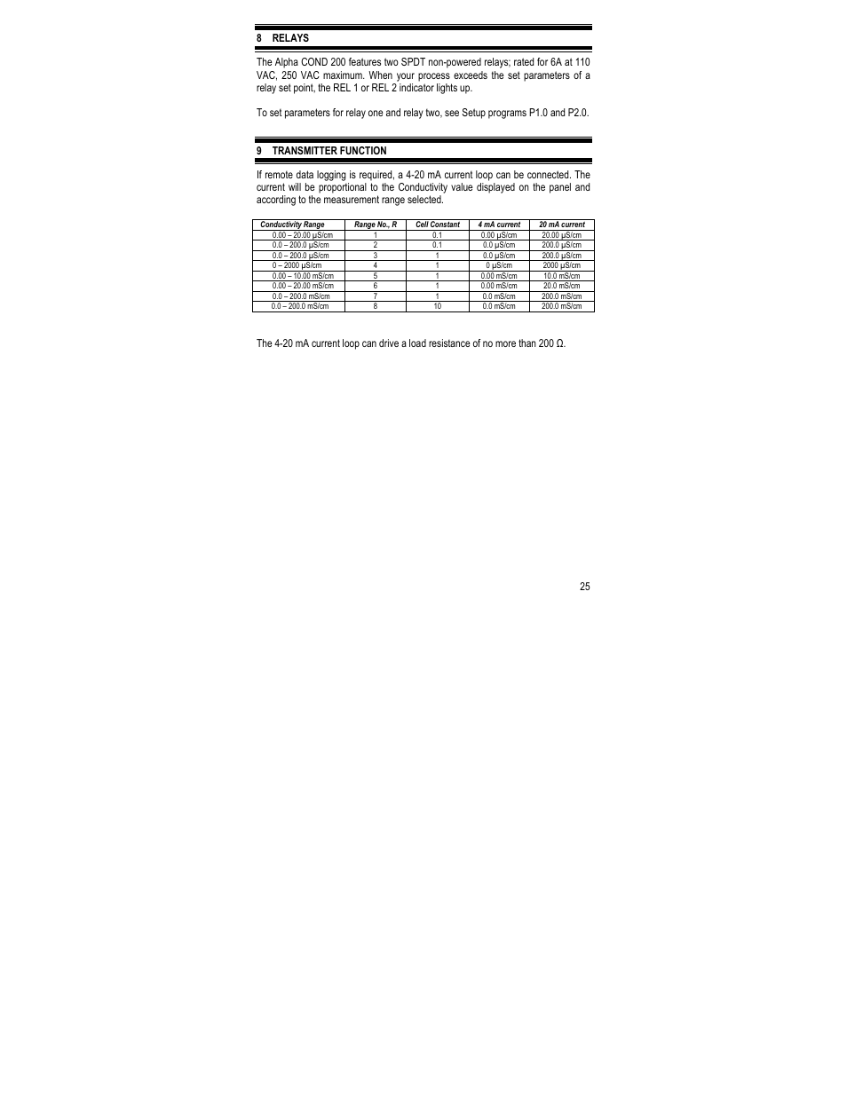 Thermo Fisher Scientific Alpha COND 200 (In the process of updating the brand guideline & product image) User Manual | Page 29 / 36