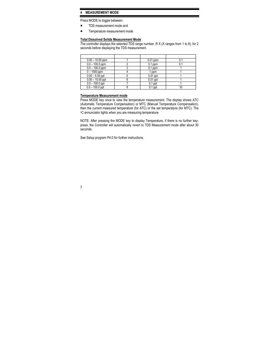 Thermo Fisher Scientific Alpha TDS 200 User Manual | Page 11 / 36