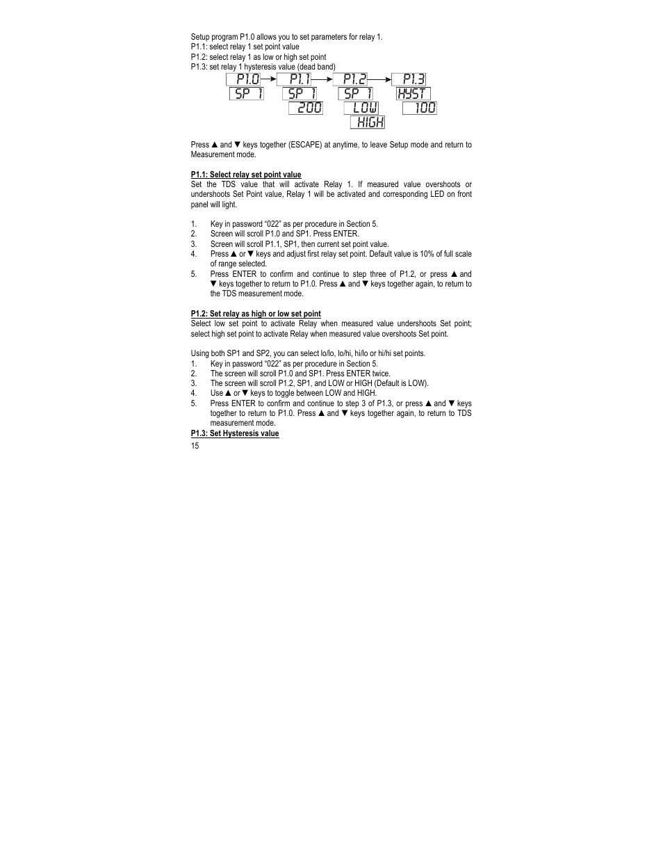 Thermo Fisher Scientific Alpha TDS 200 User Manual | Page 19 / 36