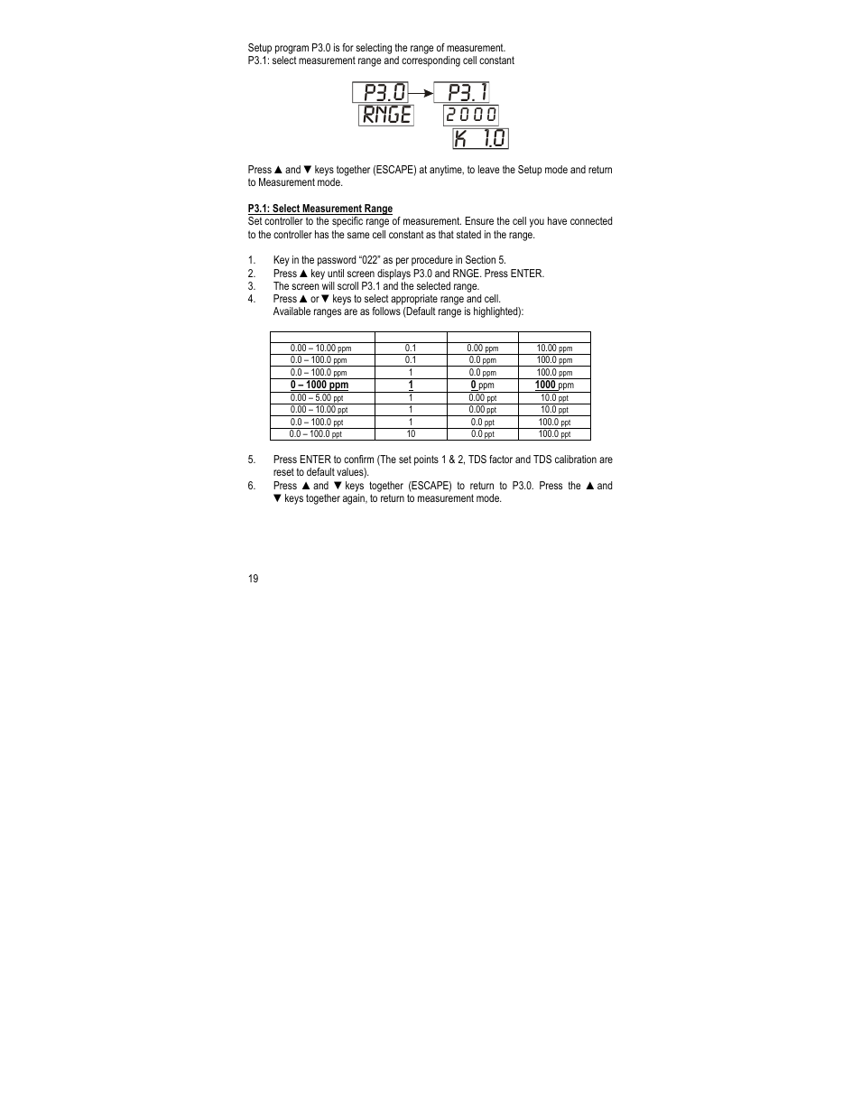 P3.0 rnge p3.1, K 10 | Thermo Fisher Scientific Alpha TDS 200 User Manual | Page 23 / 36