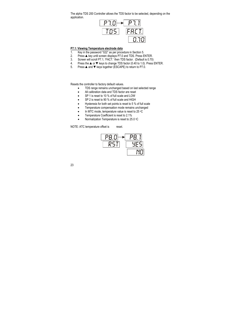 P .0 d t s 0 0, P .0 rst n0 yes | Thermo Fisher Scientific Alpha TDS 200 User Manual | Page 27 / 36