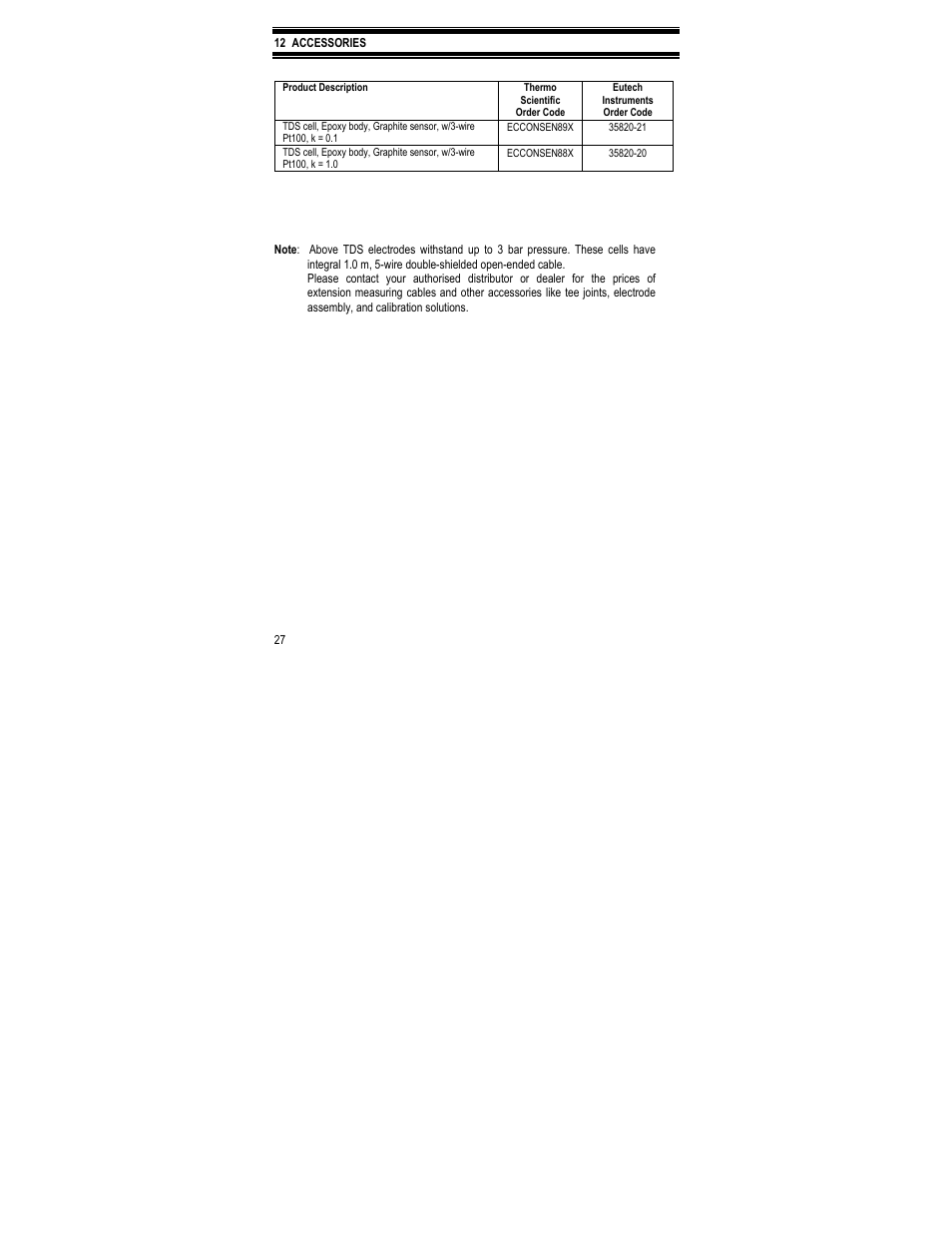 Thermo Fisher Scientific Alpha TDS 200 User Manual | Page 31 / 36