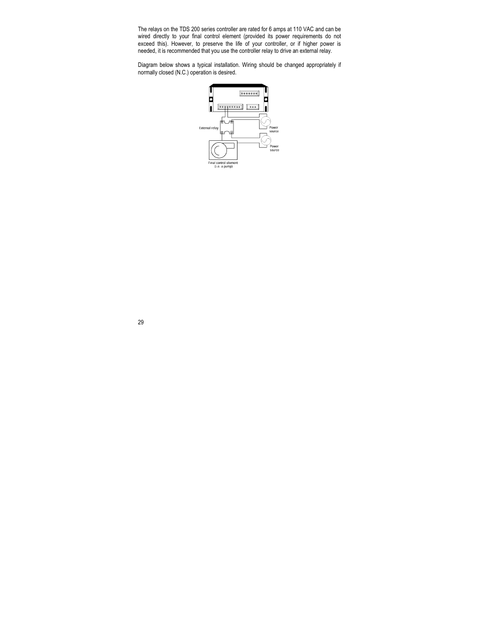 Thermo Fisher Scientific Alpha TDS 200 User Manual | Page 33 / 36
