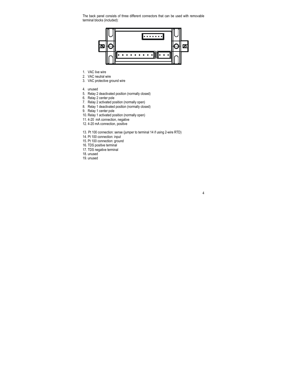 Thermo Fisher Scientific Alpha TDS 200 User Manual | Page 8 / 36