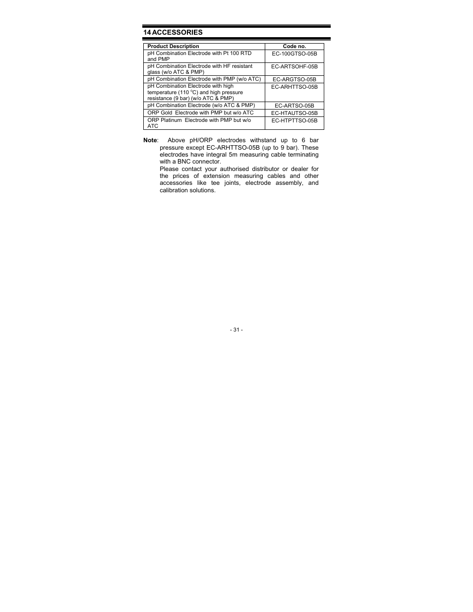14 accessories | Thermo Fisher Scientific Alpha pH 190 (In the process of updating the brand guideline & product image) User Manual | Page 37 / 44