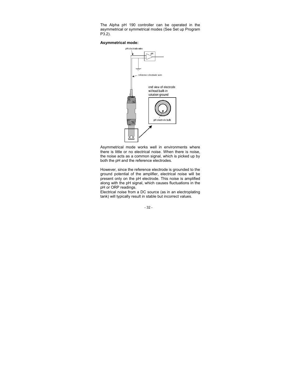 Thermo Fisher Scientific Alpha pH 190 (In the process of updating the brand guideline & product image) User Manual | Page 38 / 44