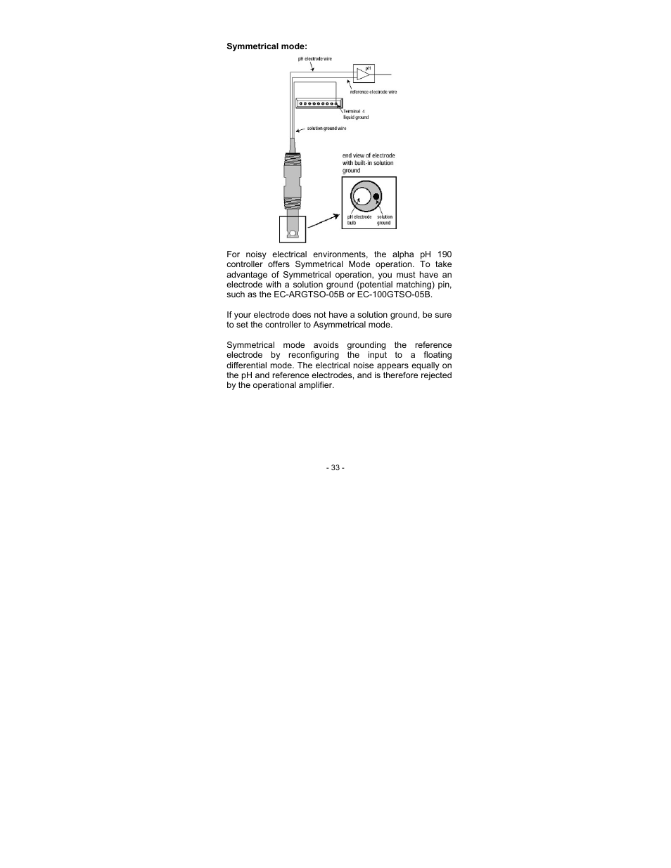 Thermo Fisher Scientific Alpha pH 190 (In the process of updating the brand guideline & product image) User Manual | Page 39 / 44