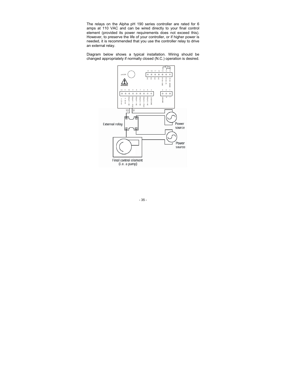 Thermo Fisher Scientific Alpha pH 190 (In the process of updating the brand guideline & product image) User Manual | Page 41 / 44