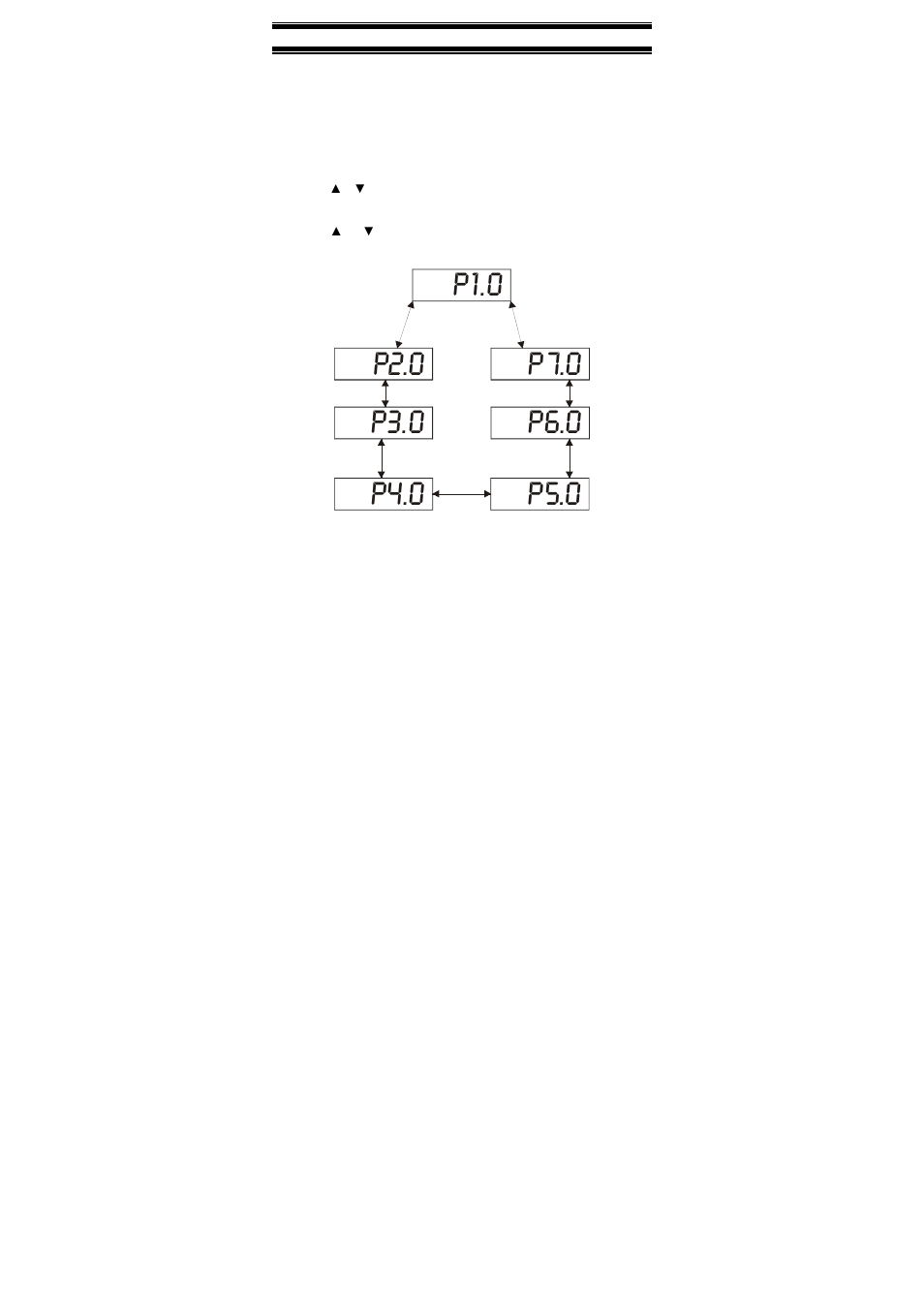 Thermo Fisher Scientific Alpha COND 190 (In the process of updating the brand guideline & product image) User Manual | Page 17 / 34