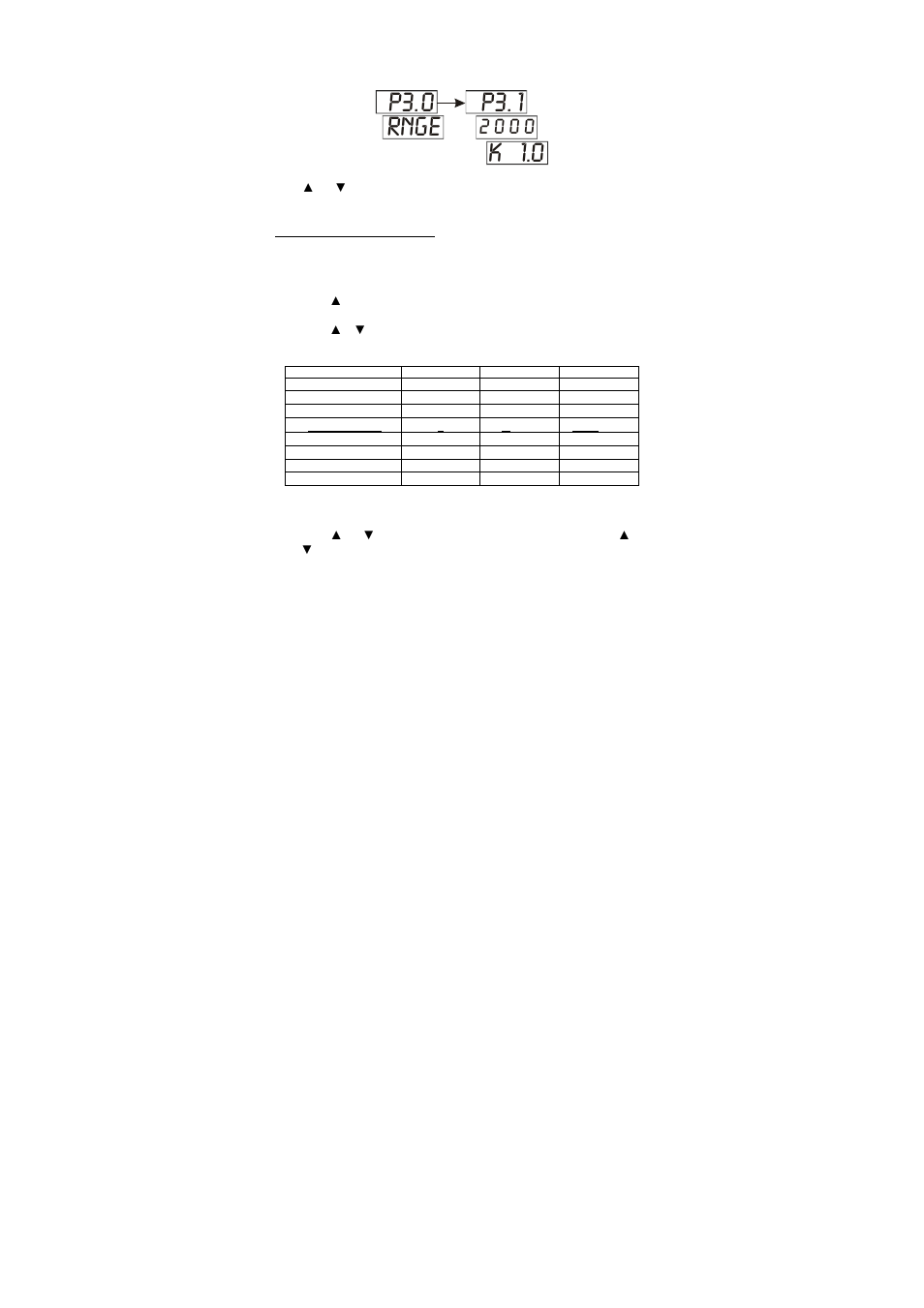 P3.0 rnge p3.1, K 10 | Thermo Fisher Scientific Alpha COND 190 (In the process of updating the brand guideline & product image) User Manual | Page 23 / 34
