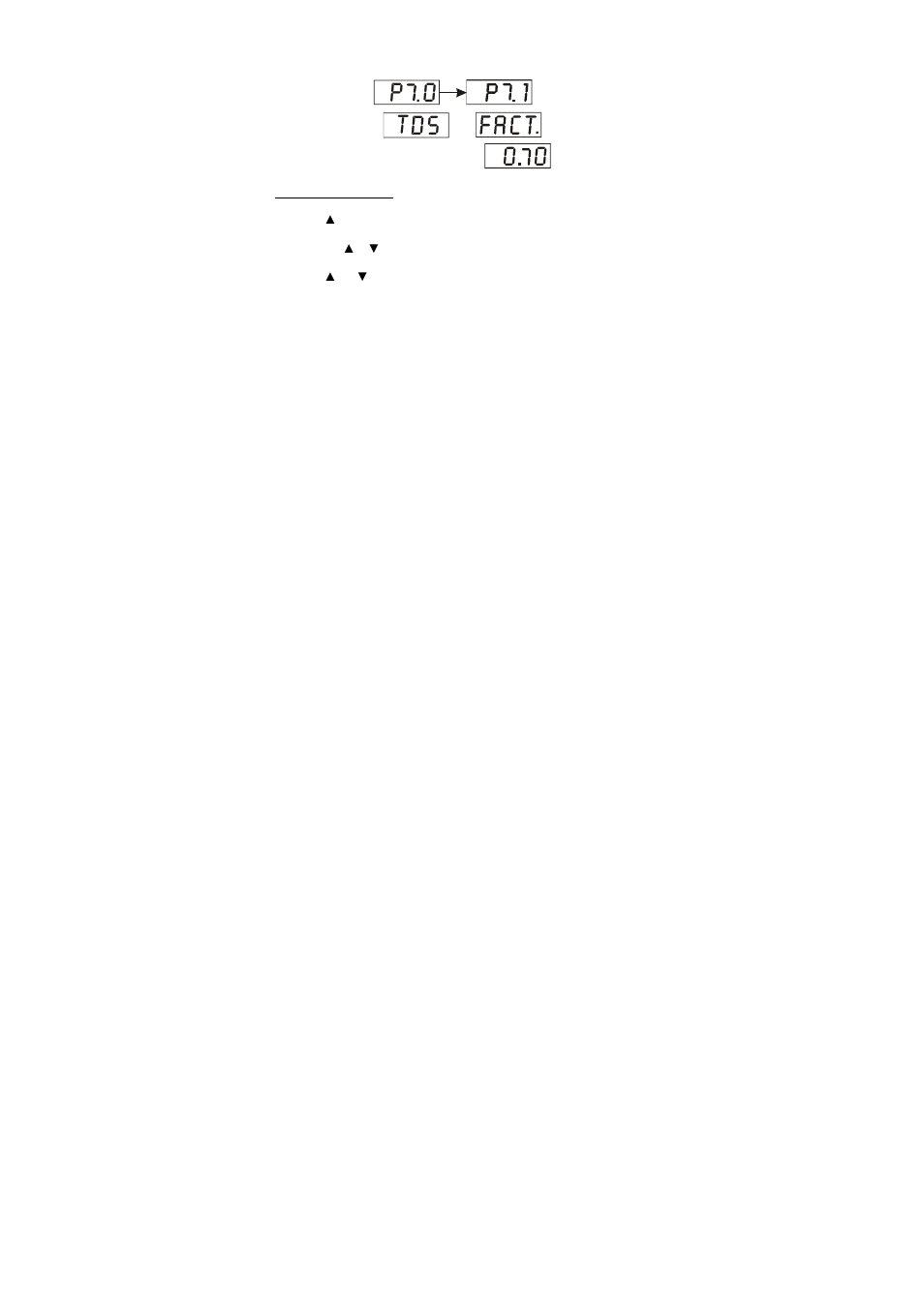 P .0 d t s 0 0 | Thermo Fisher Scientific Alpha TDS 190 (In the process of updating the brand guideline & product image) User Manual | Page 27 / 35