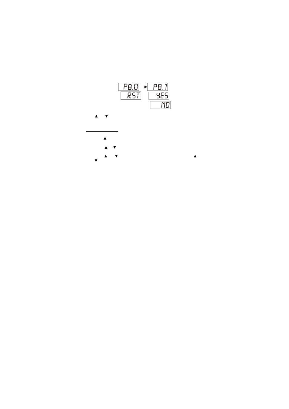 P .0 rst n0 yes | Thermo Fisher Scientific Alpha TDS 190 (In the process of updating the brand guideline & product image) User Manual | Page 28 / 35