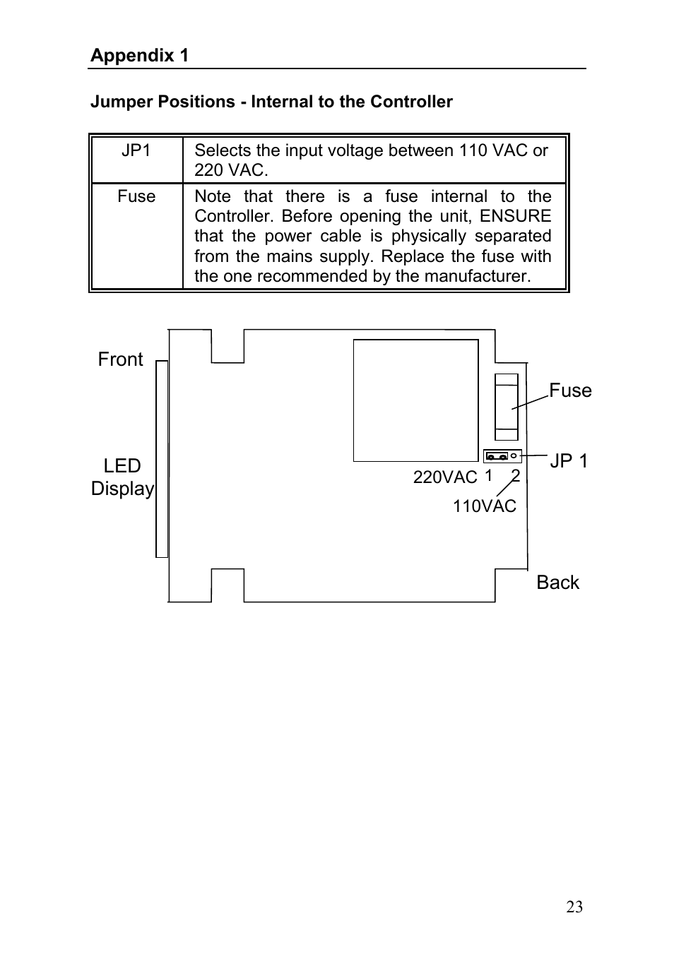 Thermo Fisher Scientific Alpha CON 100 User Manual | Page 26 / 31