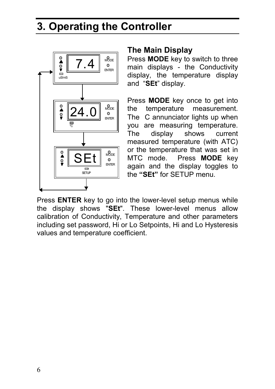 Operating the controller, The main display | Thermo Fisher Scientific Alpha CON 100 User Manual | Page 9 / 31