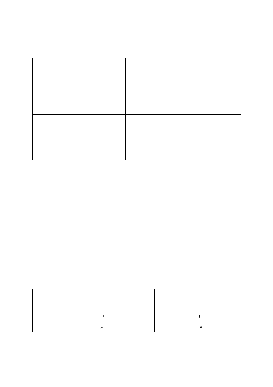 6 conductivity calibration | Thermo Fisher Scientific pH/ORP/Conductivity Field Monitors User Manual | Page 10 / 19