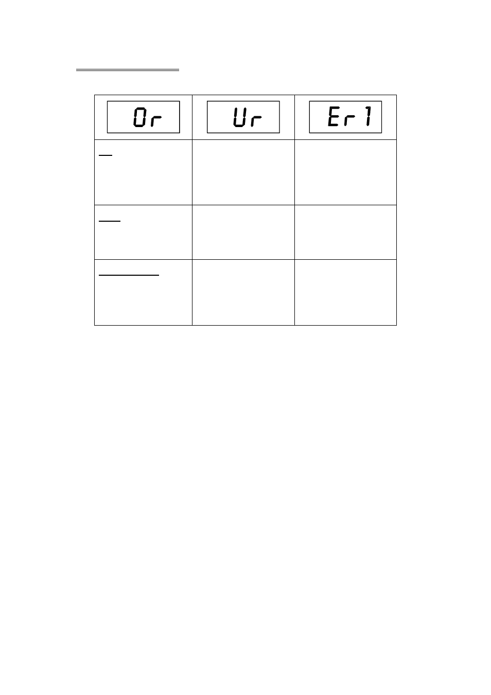 Thermo Fisher Scientific pH/ORP/Conductivity Field Monitors User Manual | Page 14 / 19