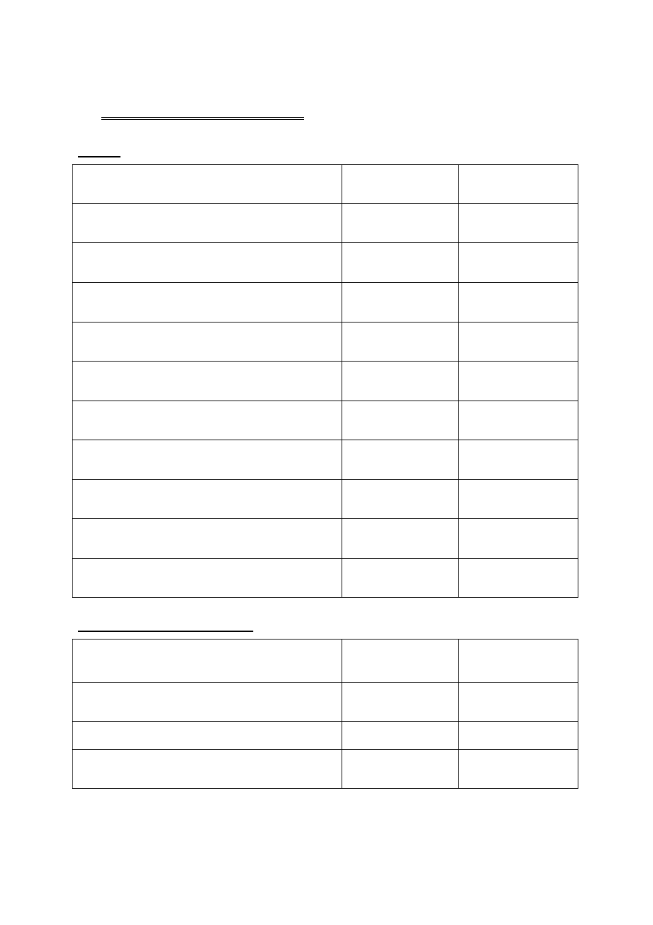 12 meters and accessories | Thermo Fisher Scientific pH/ORP/Conductivity Field Monitors User Manual | Page 16 / 19
