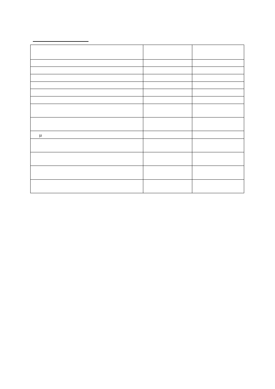 Thermo Fisher Scientific pH/ORP/Conductivity Field Monitors User Manual | Page 17 / 19