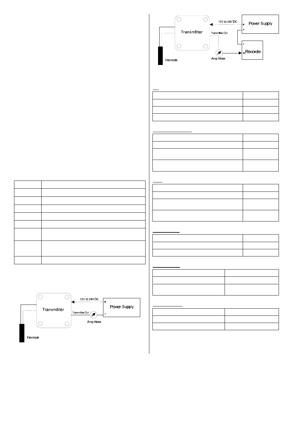 Thermo Fisher Scientific 2-Wire Temperature Transmitter User Manual | Page 2 / 2