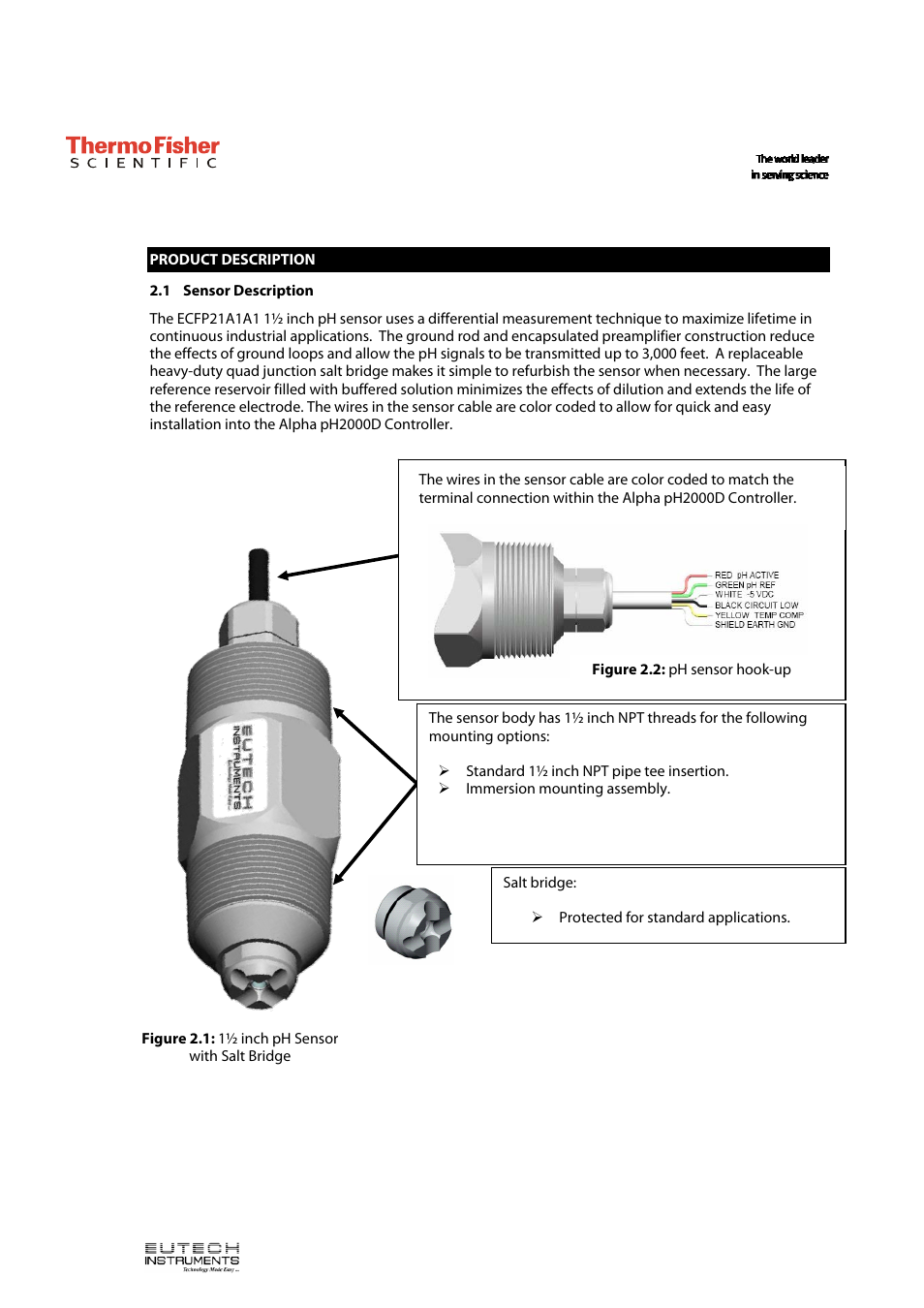 Thermo Fisher Scientific ECFP21A1A1 Differential pH Sensor User Manual | Page 7 / 16