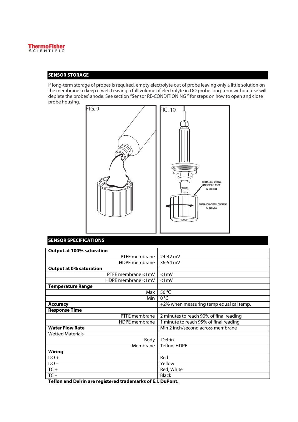 Thermo Fisher Scientific ECDOTPII-S Submersible Galvanic Dissolved Oxygen Sensor User Manual | Page 5 / 6