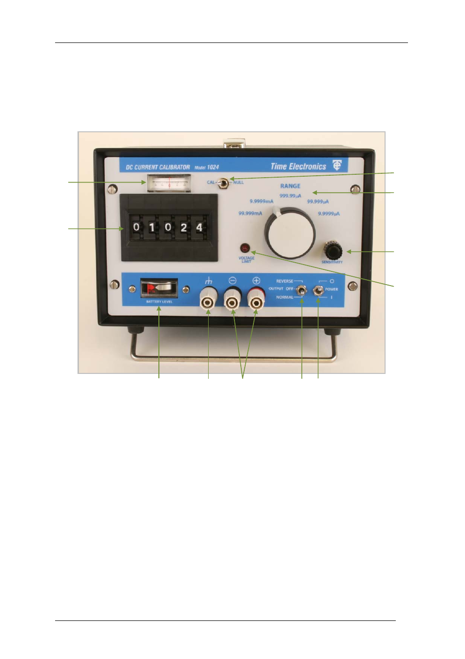 Operation, Front panel controls | Time Electronics 1024 DC Current Calibrator User Manual | Page 5 / 13