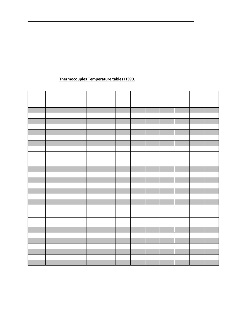 2 thermocouple simulation | Time Electronics 1030 Voltage & Current Source User Manual | Page 11 / 16