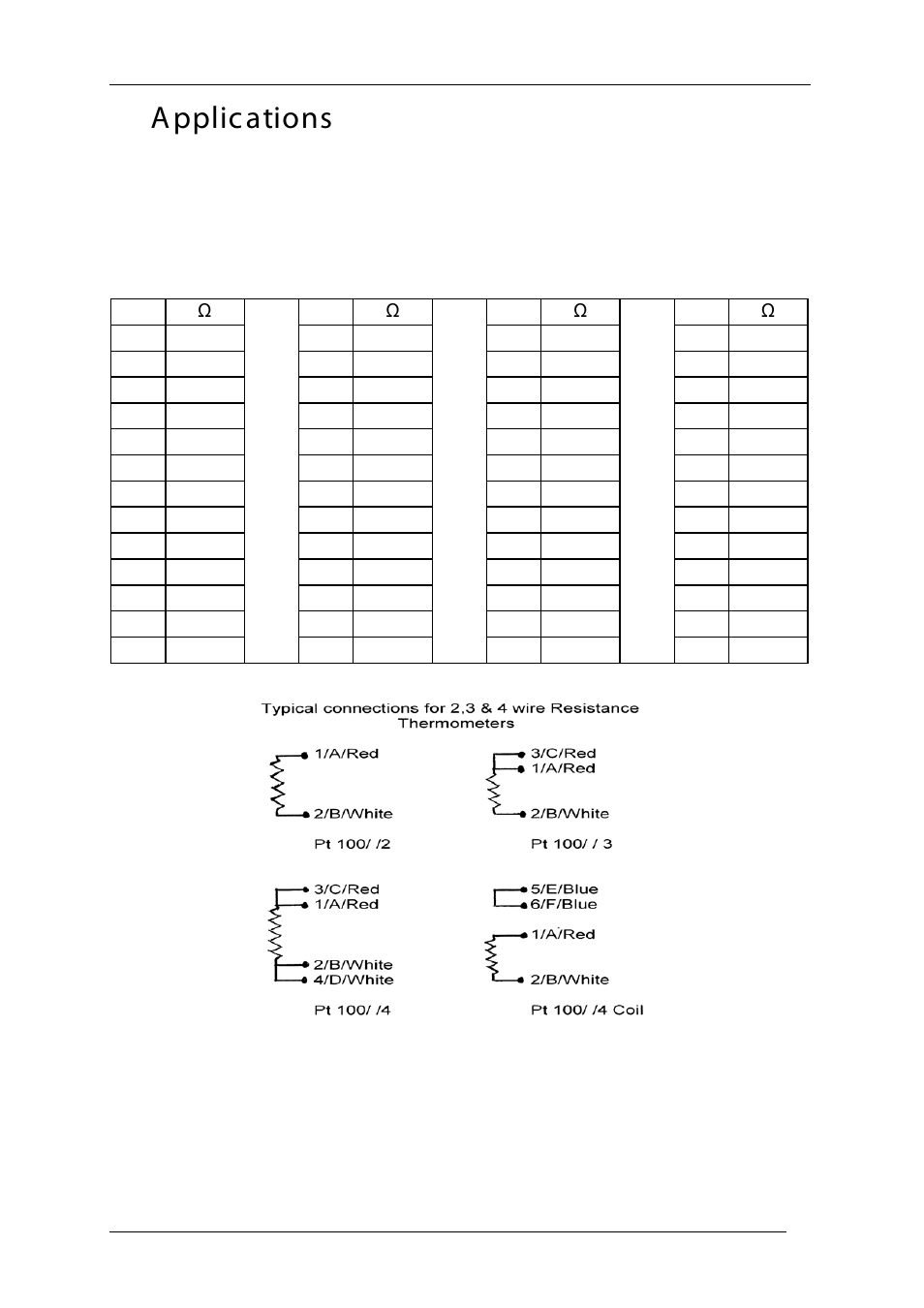 Applications | Time Electronics 1041 Resistance Decade Box User Manual | Page 6 / 20