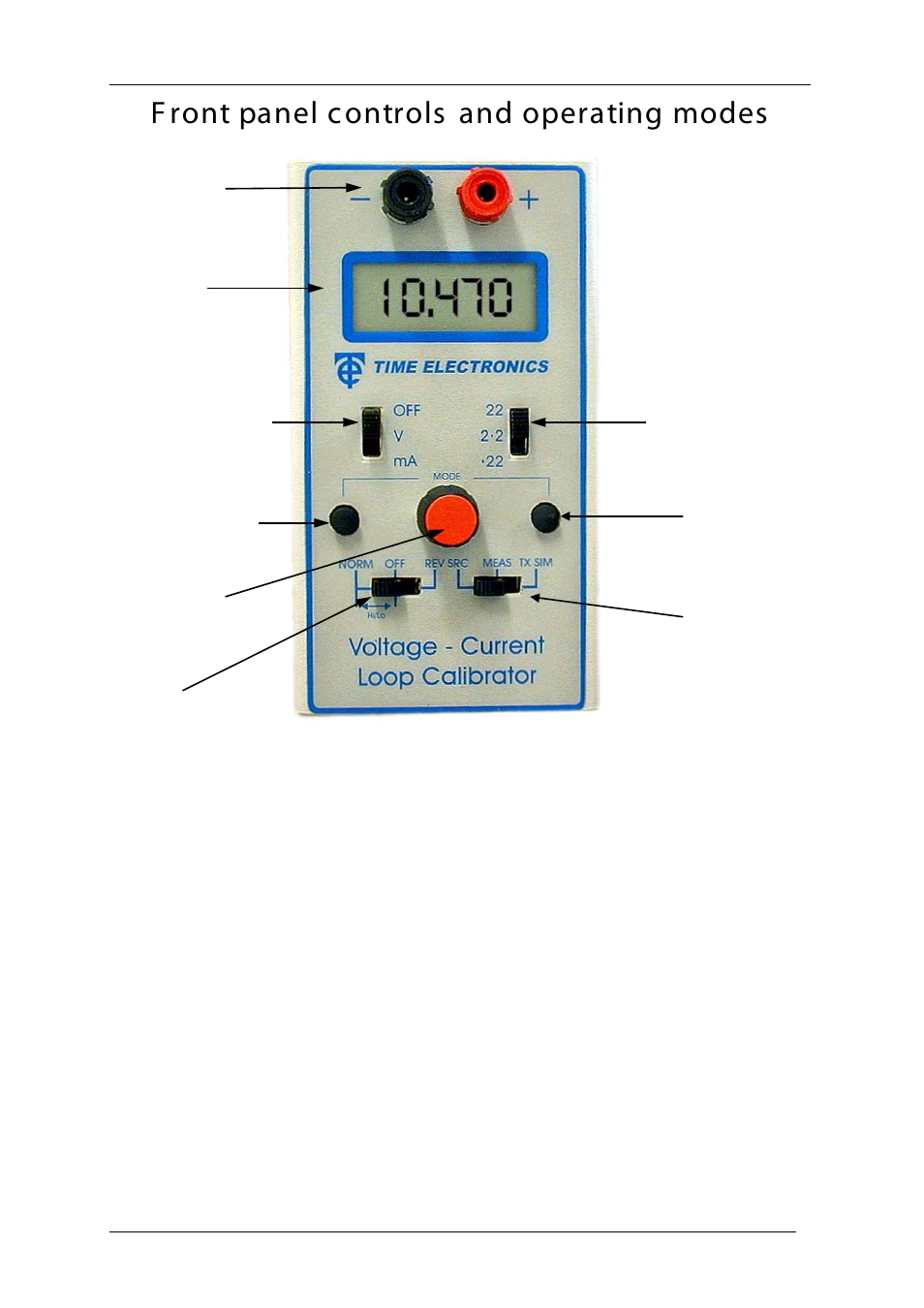 Front panel controls and operating modes, F ront panel controls and operating modes | Time Electronics 1048 Voltage-Current-Loop Calibrator User Manual | Page 4 / 23