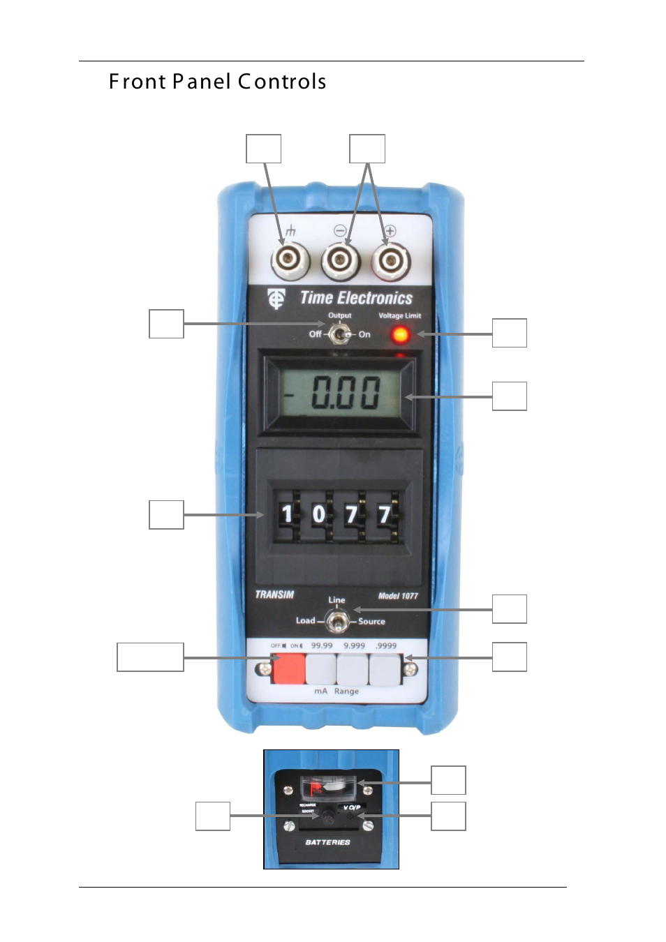 Front panel controls, F ront p anel c ontrols | Time Electronics 1077 Milliamp Transducer Simulator User Manual | Page 6 / 18