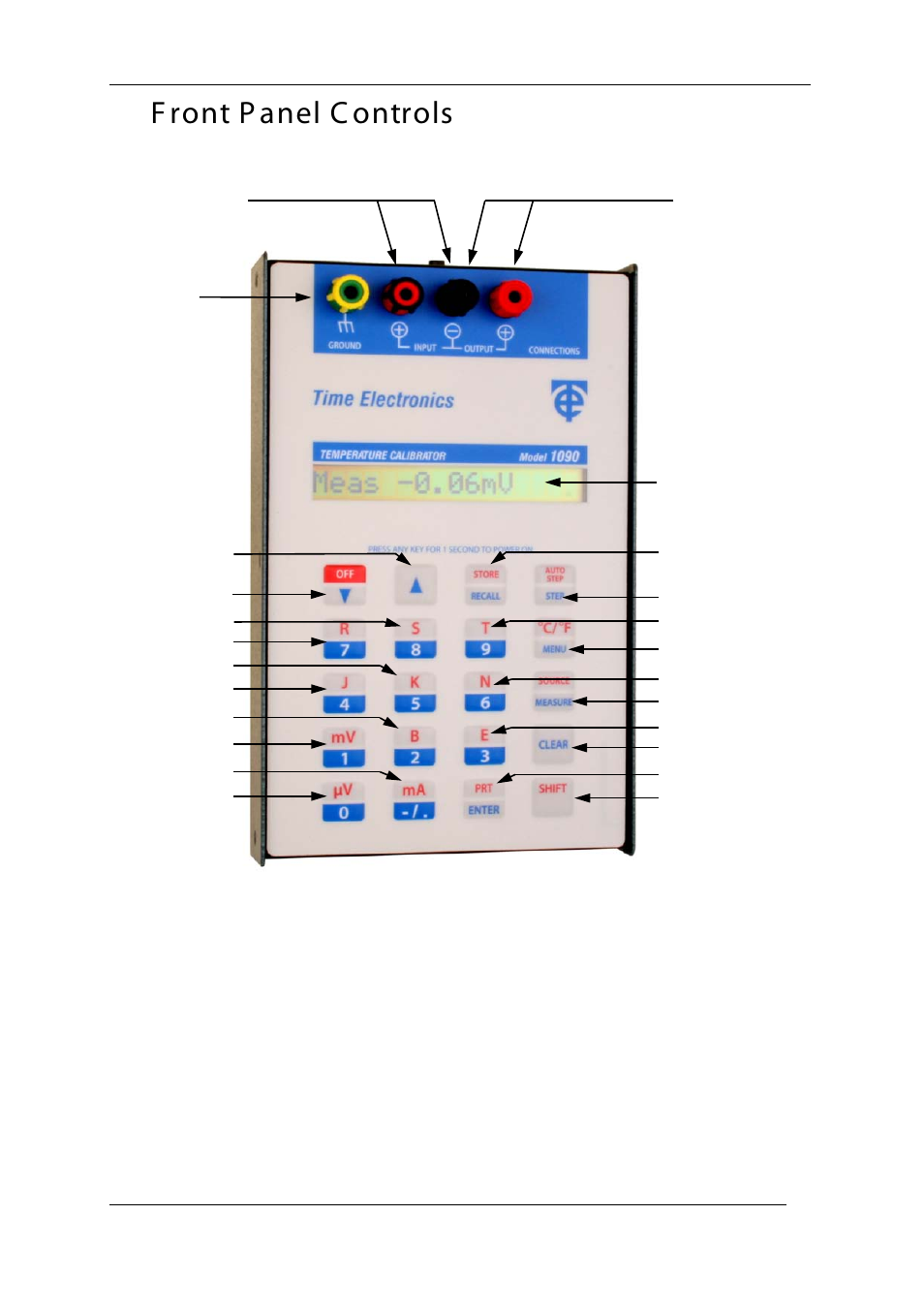 Front panel controls, F ront p anel c ontrols | Time Electronics 1090 Portable Process Calibrator User Manual | Page 4 / 20