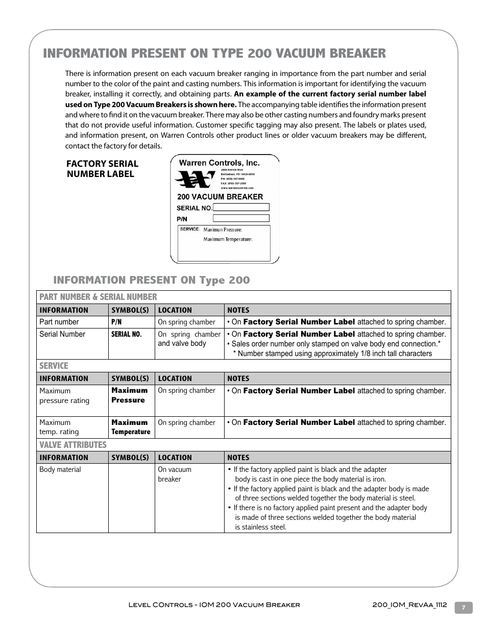 Information present on type 200 vacuum breaker, Information present on type 200 | Warren Controls 200 Vacuum Breaker User Manual | Page 7 / 16