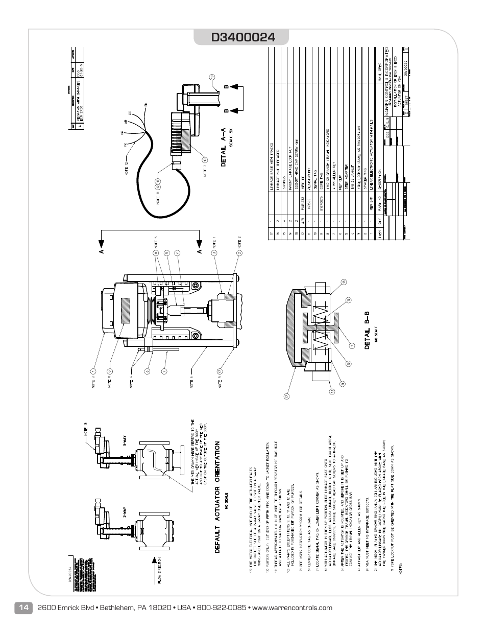 Warren Controls E030 Electric Actuator User Manual | Page 14 / 16