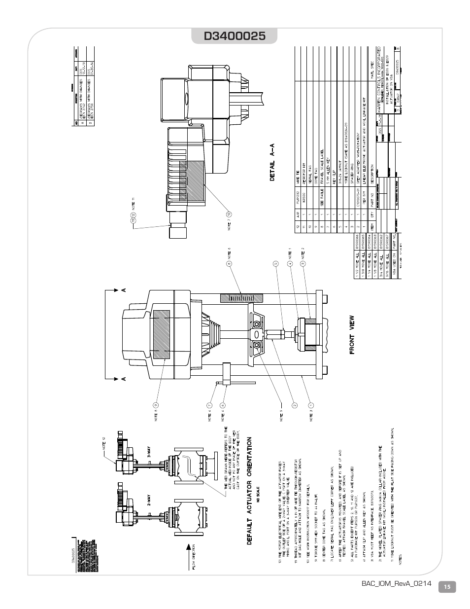 Warren Controls E030 Electric Actuator User Manual | Page 15 / 16