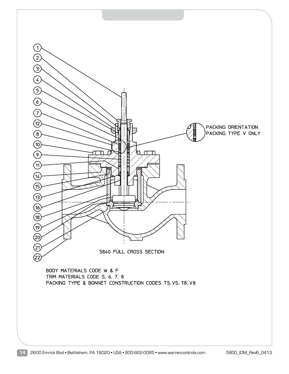 Series | Warren Controls 5800 Series Compact Globe Control Valves User Manual | Page 14 / 24