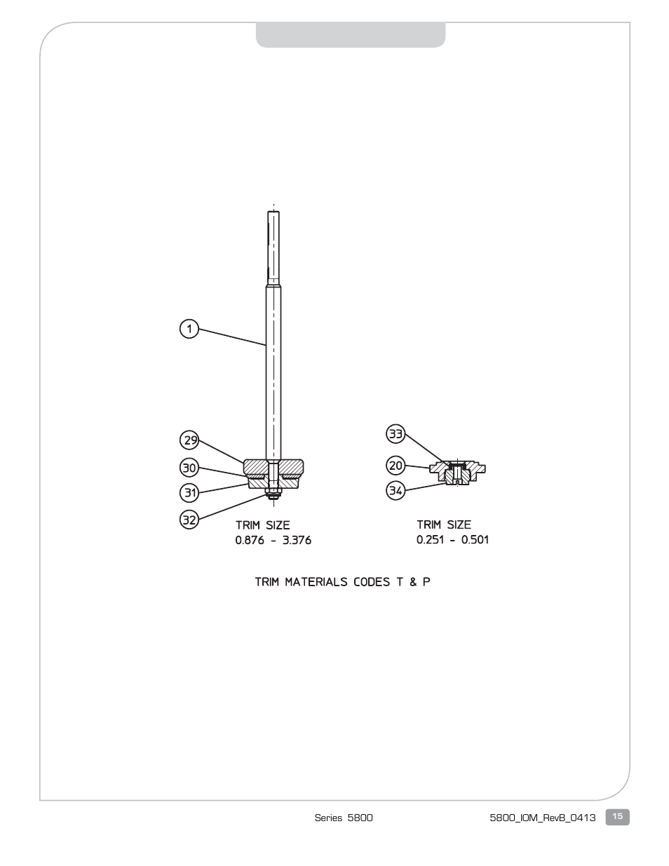 Series | Warren Controls 5800 Series Compact Globe Control Valves User Manual | Page 15 / 24