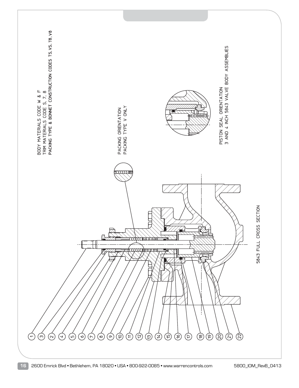 Series | Warren Controls 5800 Series Compact Globe Control Valves User Manual | Page 16 / 24