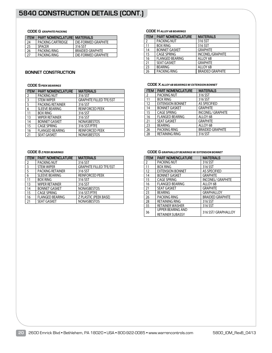 5840 construction details (cont.) | Warren Controls 5800 Series Compact Globe Control Valves User Manual | Page 20 / 24